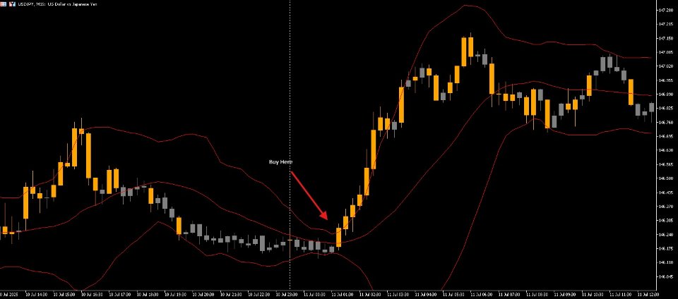 Screenshot #2 Simple Range Filter