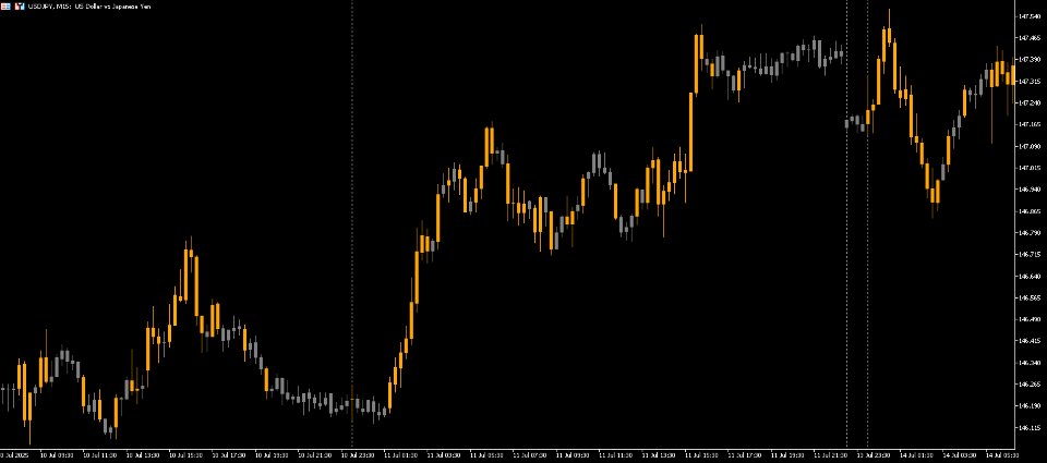 Screenshot #1 Simple Range Filter