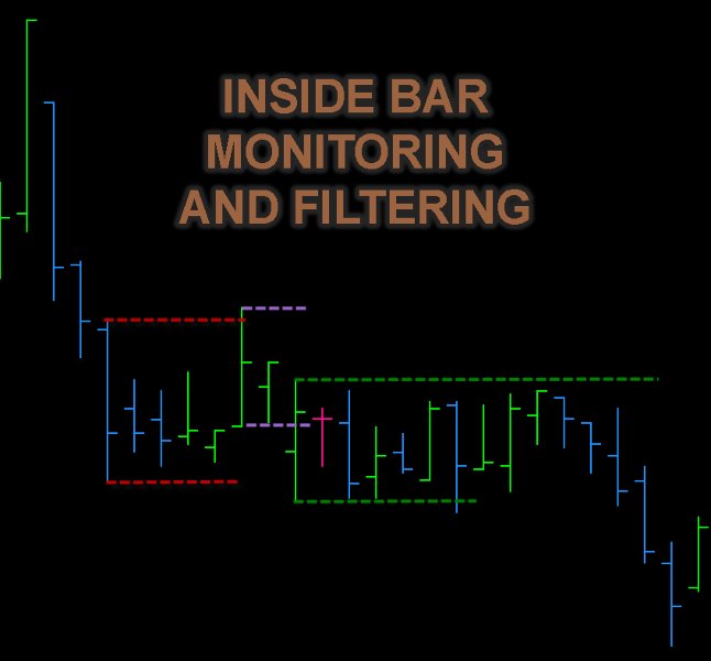 Captura de pantalla #3 SMC Larry Williams Structure