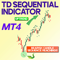 TD Sequential Indicator for MT4