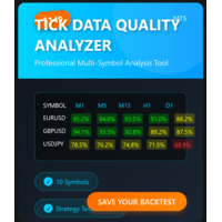 Tick Data Quality Analyzer