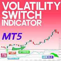 Volatility Switch Indicator MT5