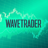 WaveTraderMA