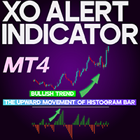 XO Alert Indicator MT4