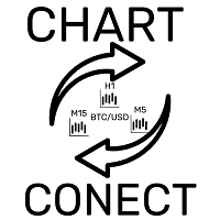 ChartConnect