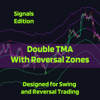 Double TMA with Reversal Bands Signals Edition