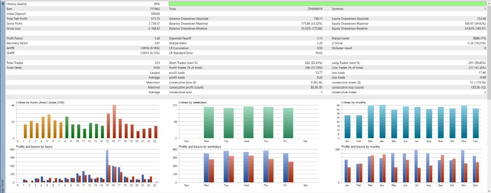 截图 #2 Grandmaster