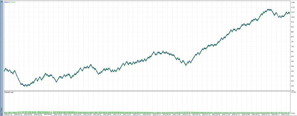 截图 #3 Grandmaster