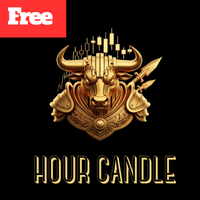Hour Candle