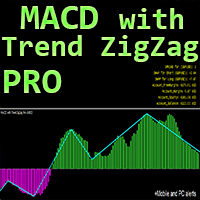 MACD with Trend ZigZag Pro mq