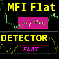 MFI Flat Detector mq
