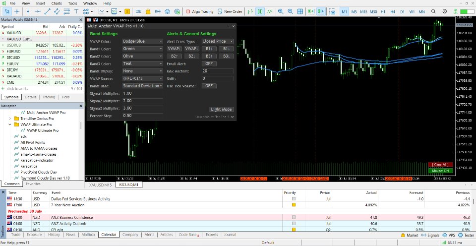 Screenshot #2 Multi Anchor VWAP Pro