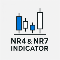 NR4 and NR7 indicator