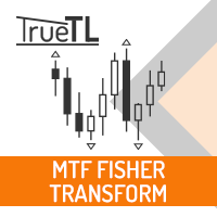 SC MTF Fisher Transform MT5