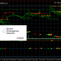 Smart Divergence Volume MQL5