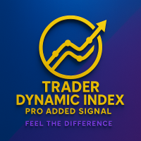 TDI Pro Intergrated Signals