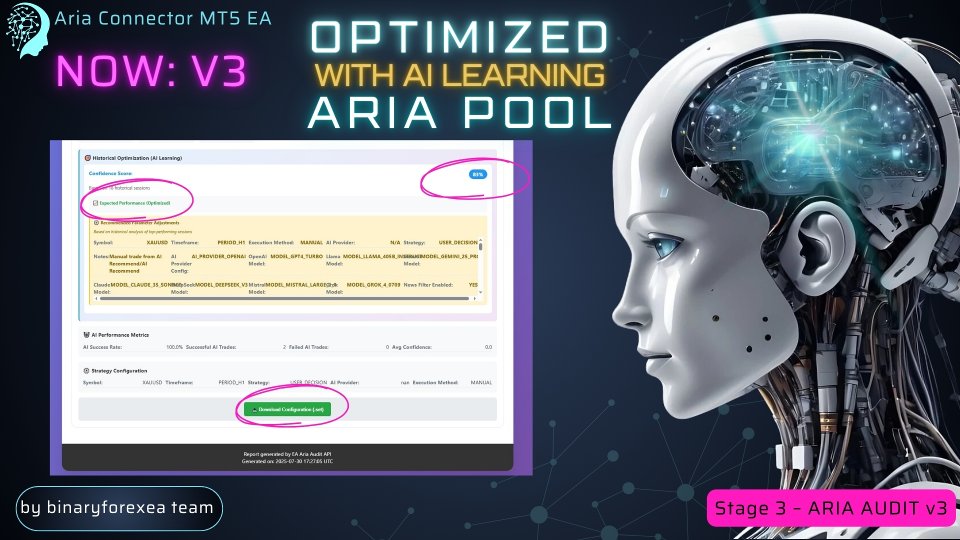 Screenshot #6 ARIA Connector EA