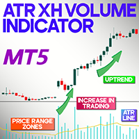 ATR XH Volume Indicator MT5