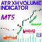 ATR XH Volume Indicator MT5