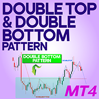 Double Top And Double Bottom Pattern MT4