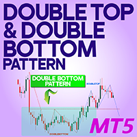 Double Top And Double Bottom Pattern MT5