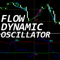 Dynamic Flow Oscillator mq