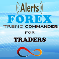 Forex Trend Commander v101