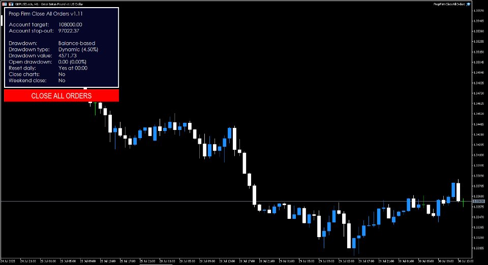 Screenshot #5 Prop Firm Close All Orders for MT5