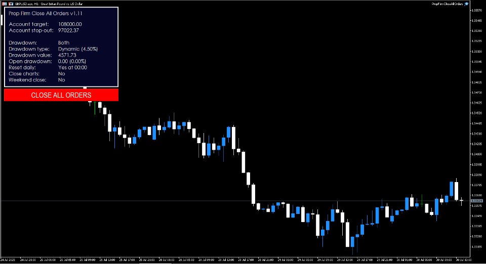 Screenshot #6 Prop Firm Close All Orders for MT5