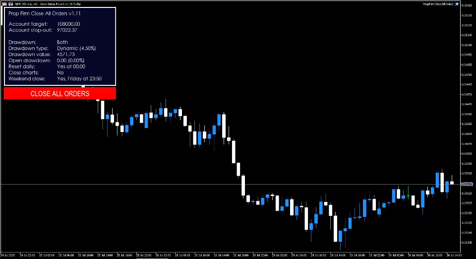 Screenshot #1 Prop Firm Close All Orders for MT5