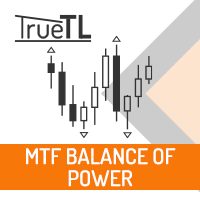 SC MTF Balance of Power MT5