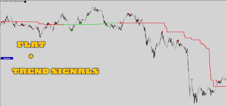 Screenshot #6 System Super Trend