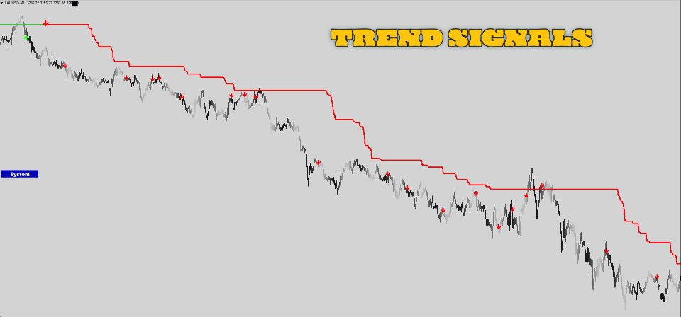 Screenshot #5 System Super Trend