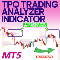 TPO Trading Analyzer Indicator MT5