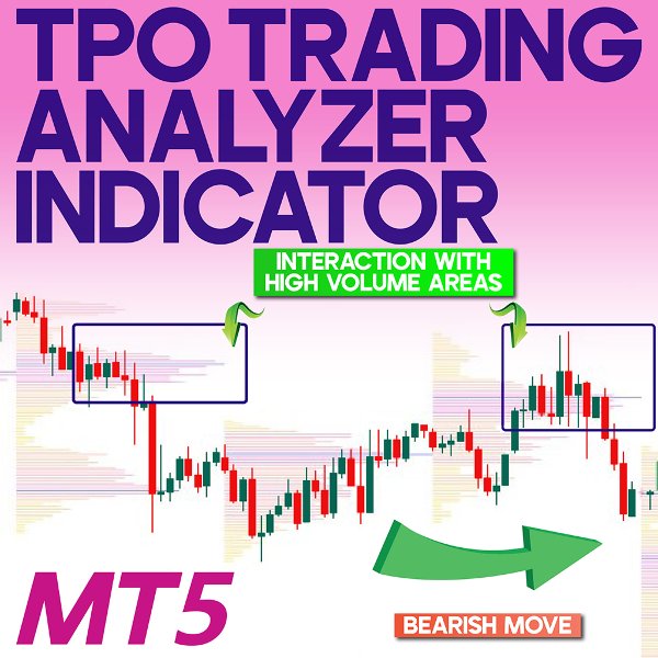Снимок экрана #1 TPO Trading Analyzer Indicator MT5