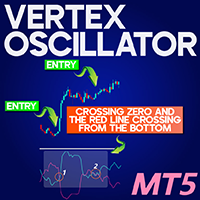Vertex Oscillator MT5