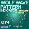 Wolf Wave Pattern Indicator MT4