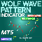 Wolf Wave Pattern Indicator MT5