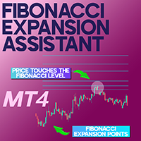 Fibonacci Expansion Assistant Indicator MT4