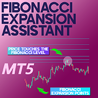 Fibonacci Expansion Assistant Indicator MT5