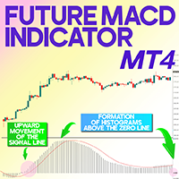 Future MACD Indicator MT4