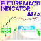 Future MACD Indicator MT5