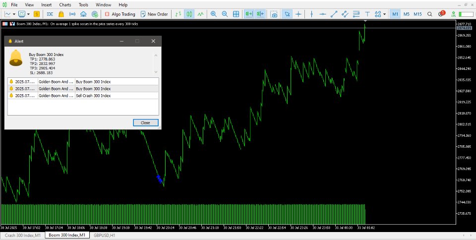 Screenshot #4 Golden Boom and Crash Spike Detector MT5