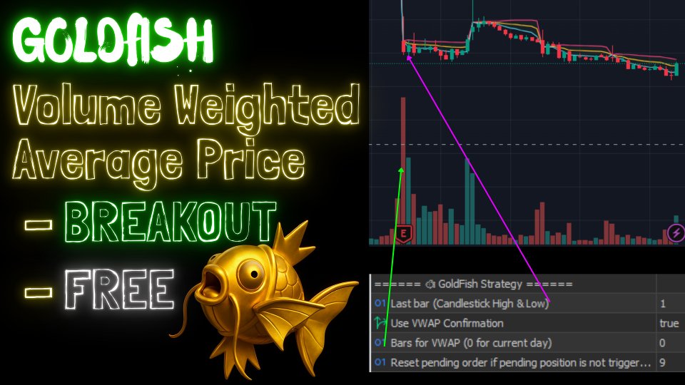 Screenshot #1 GoldFish Scalper