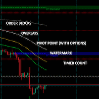 Order Block Finder