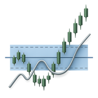 PriceDensity mt4