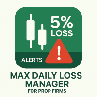 Prop Max Daily Loss Manager