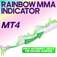 Rainbow MMA Indicator MT4