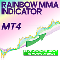 Rainbow MMA Indicator MT4