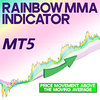 Rainbow MMA Indicator MT5